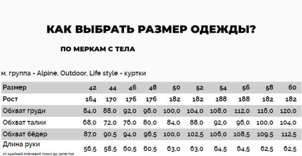 Куртка флисовая Шира Про (порох/чёрный; Мужской; 52-182)